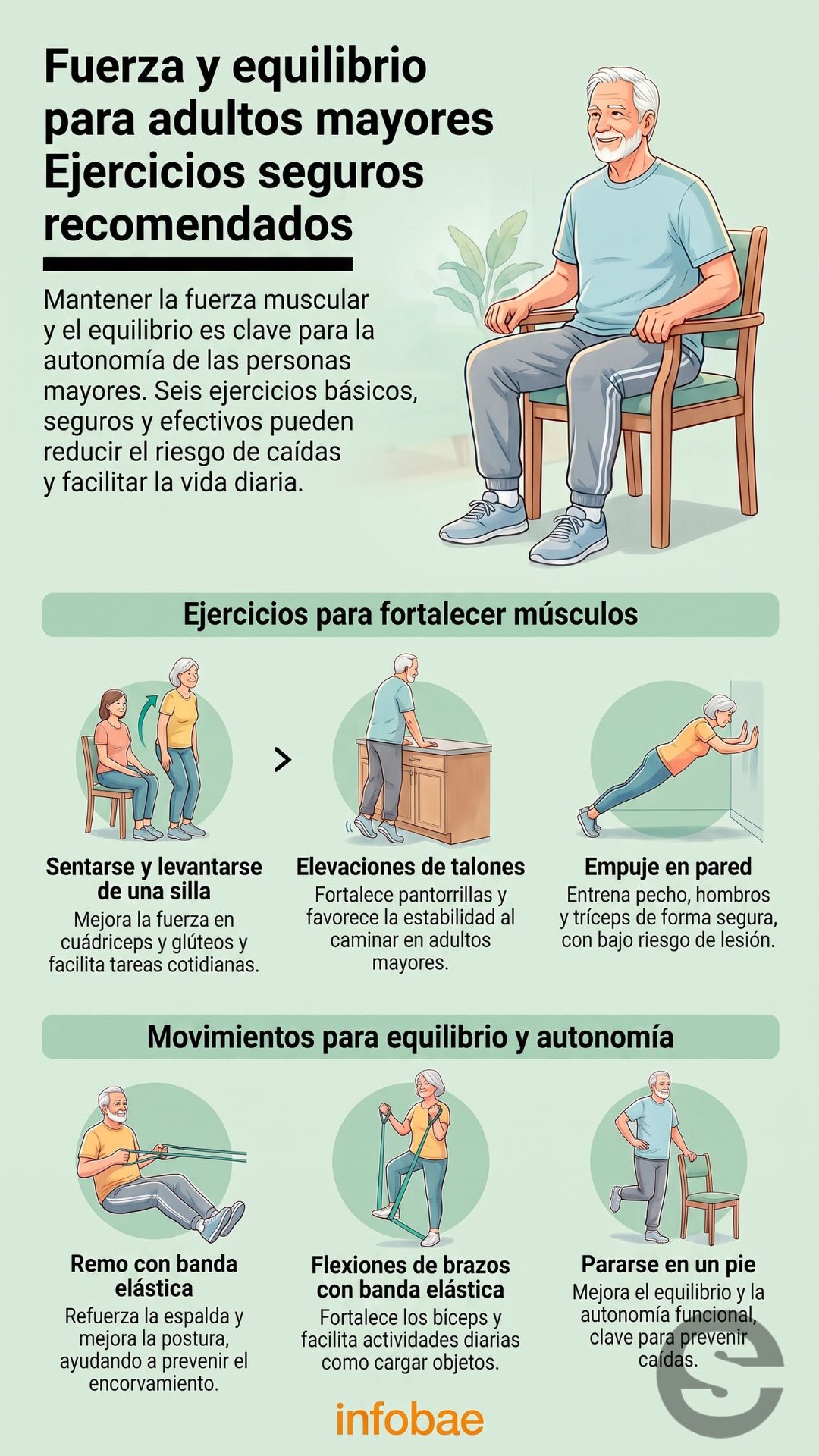 🇲🇽🧘 Circuito de fuerza para adultos mayores movimientos faciles y seguros 🏋️.