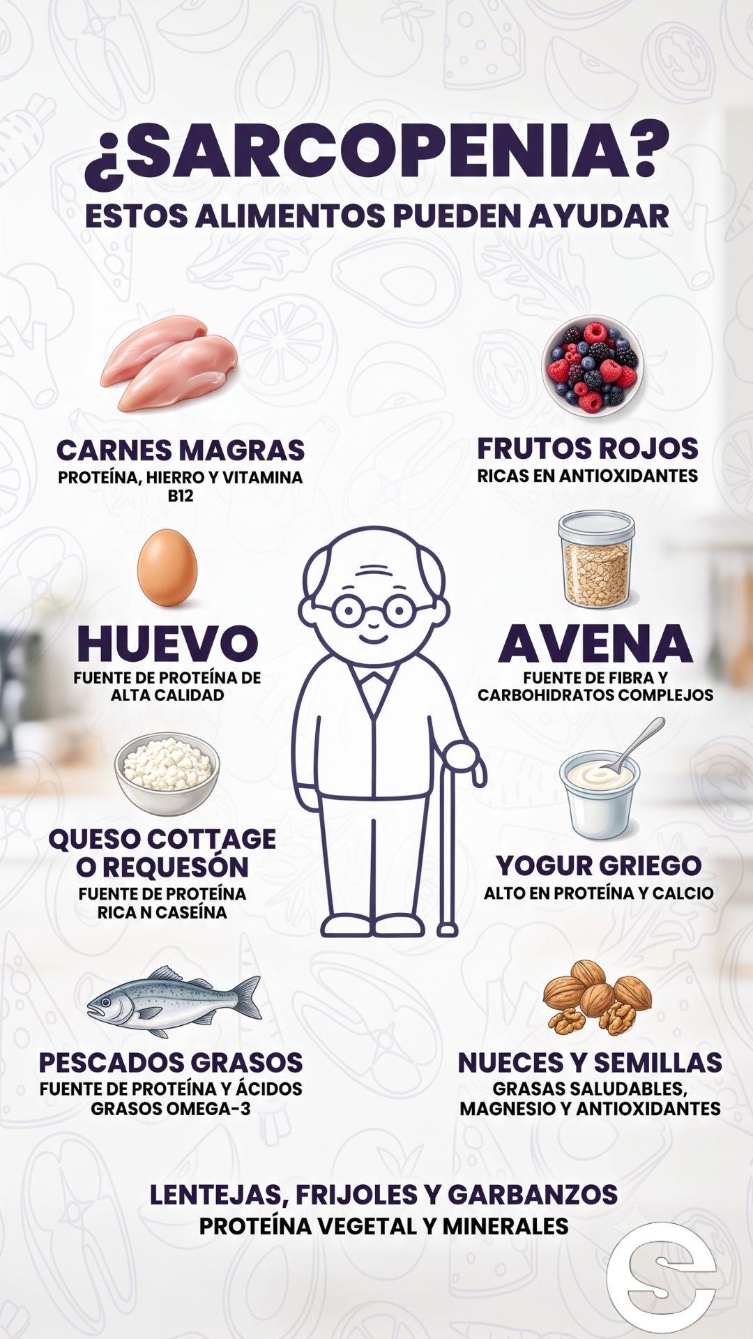 🇨🇱🧘 La alimentacion es importante pero el ejercicio de fuerza es la intervencion principal para combatir la sarcopenia 🏋️.