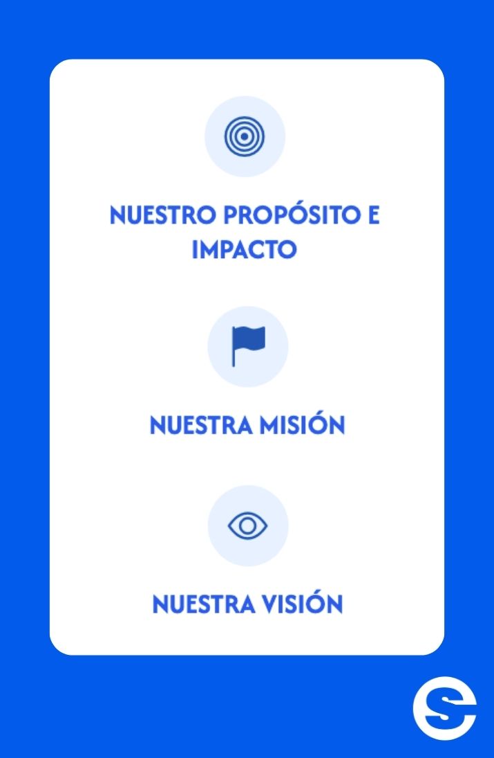 🇨🇱 📍 Conoce quiénes somos en Círculo Senior 🌍.