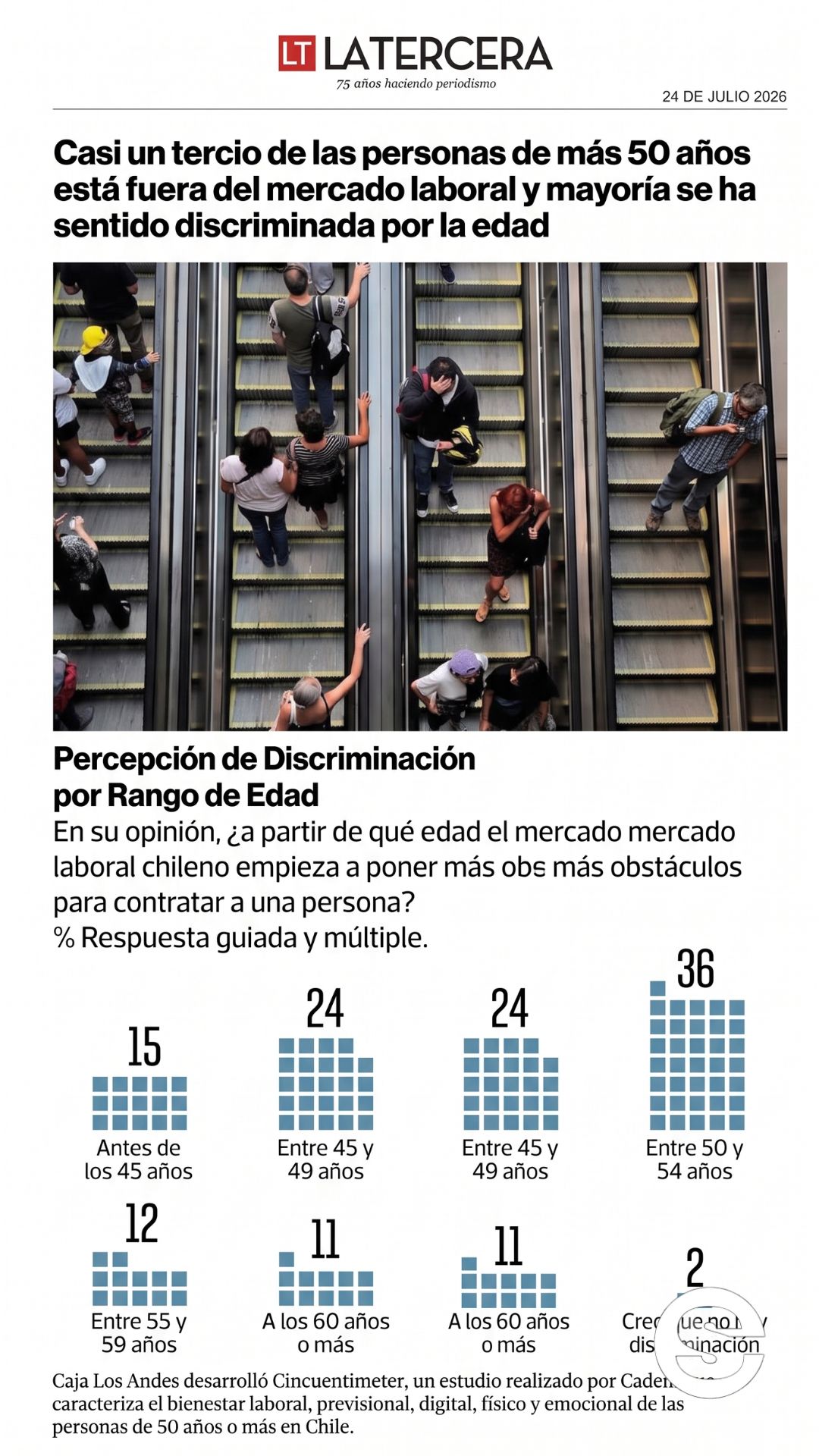 🇨🇱🧘 Chile envejece pero la economia no se adapta estamos preparados para vivir mas anos 🩺.