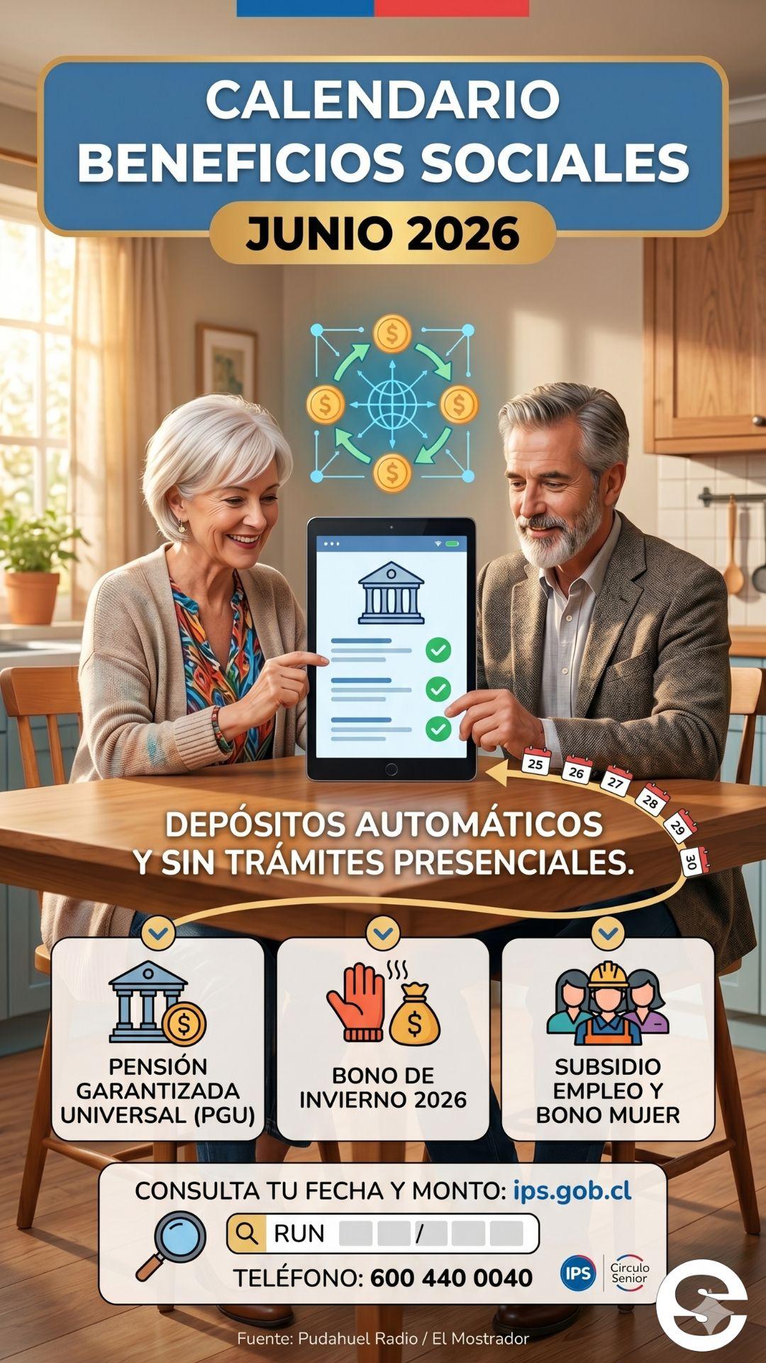 🇨🇱💸 Entra en marcha el calendario de pagos de junio para bonos y beneficios estatales de pensionados 🏅.
