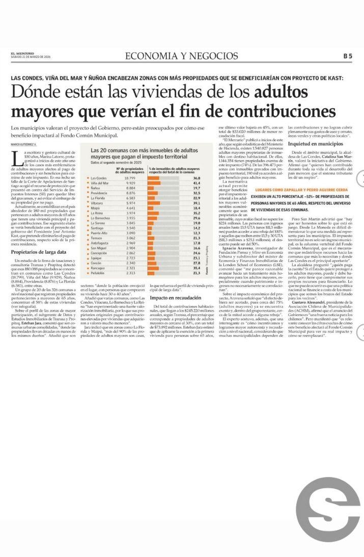 🇨🇱💸 Proyecto busca eximir de contribuciones a viviendas de adultos mayores 🏦.