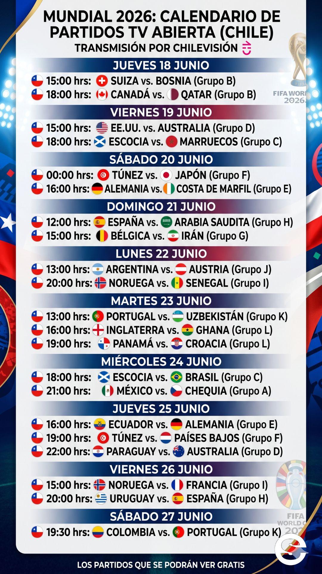 🇨🇱🎡 MUNDIAL 2026: CALENDARIO DE PARTIDOS TV ABIERTA (CHILE) 🎟.