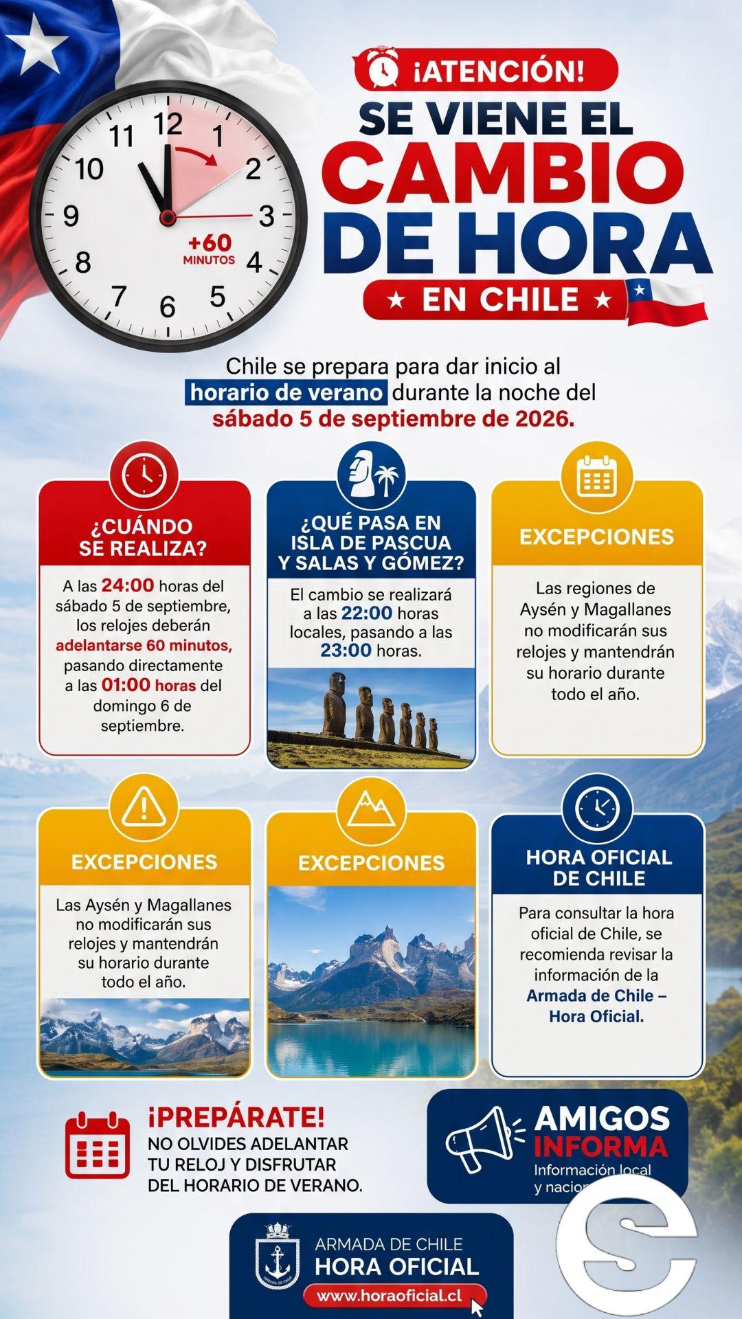 🇨🇱🎡 ¡Atención! Este sábado comienza el horario de verano en Chile 🎟.