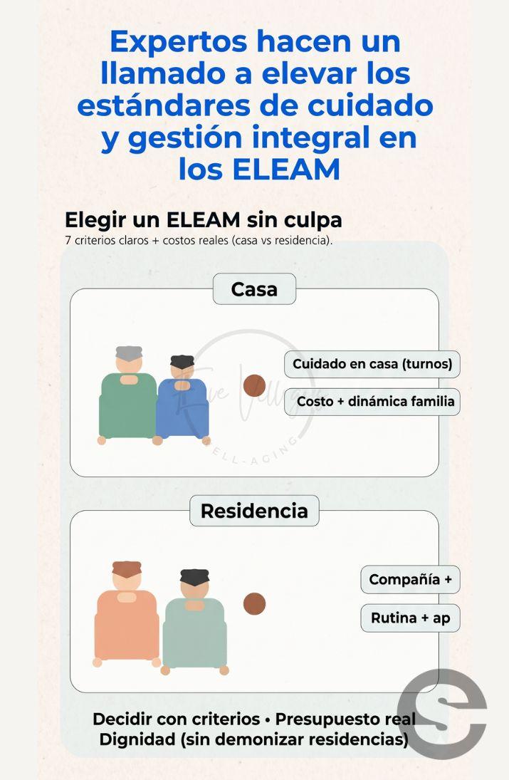 🇨🇱🏠 Expertos hacen un llamado a elevar los estándares de cuidado y gestión integral en los ELEAM 🤲.